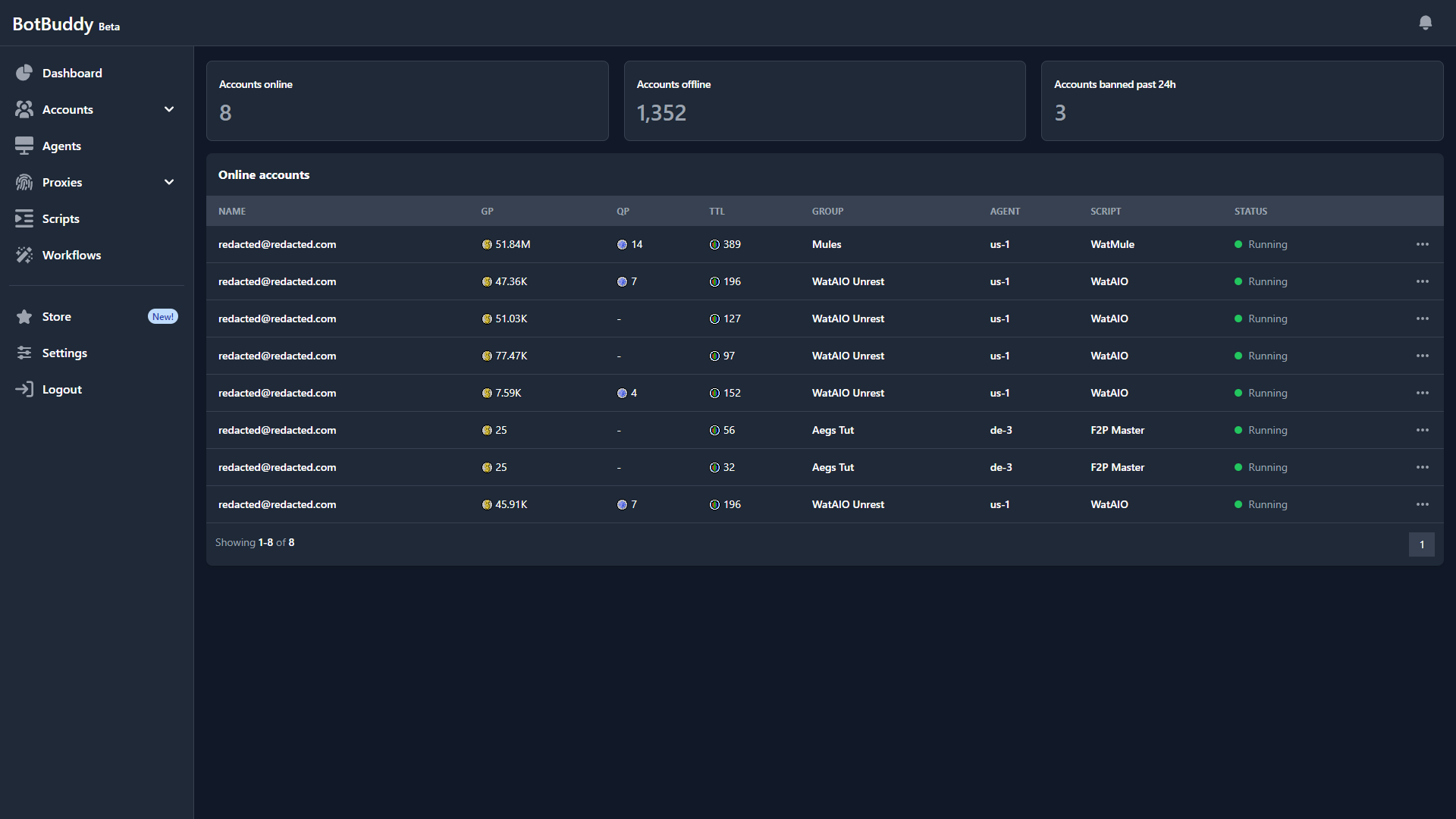 Dashboard screenshot